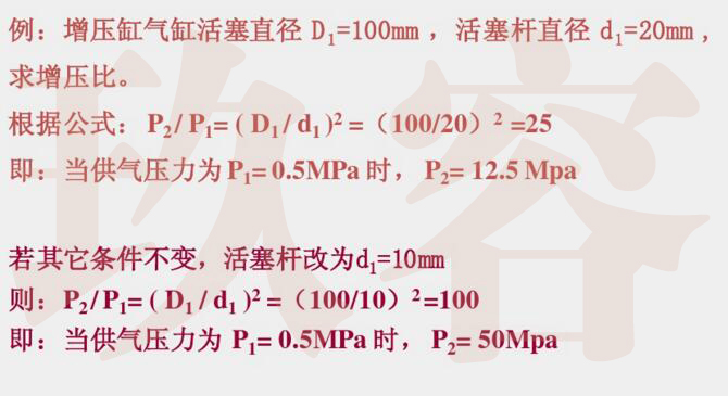 增壓缸增壓比計算實(shí)例