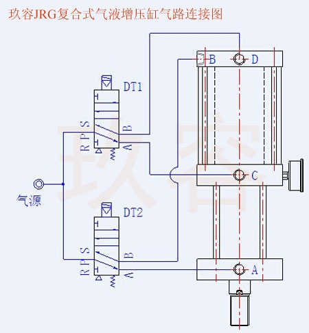 JRG復合式氣液增壓缸氣管的接法圖