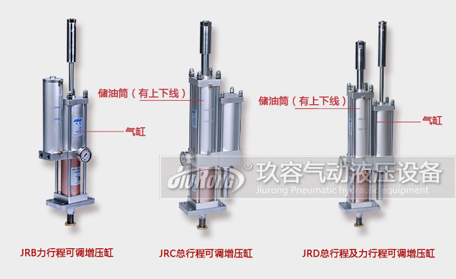 總行程可調(diào)、力行程可調(diào)和及總行程及力行程可調(diào)增壓缸產(chǎn)品在外形上的區(qū)別對比圖