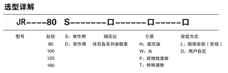 單驅(qū)動頭雙作用氣液增壓泵型號詳解 單驅(qū)動頭雙作用氣液增壓泵型號詳解