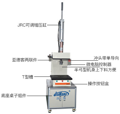 C型氣液壓力機(jī)帶底座 C型氣液壓力機(jī)帶底座