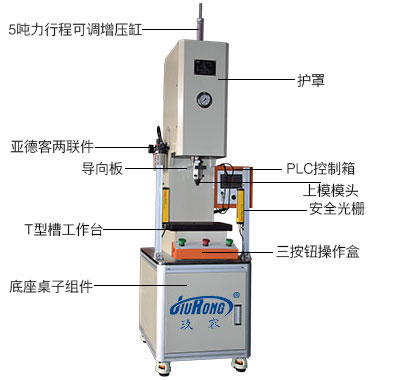 5噸半弓型氣液壓力機(jī) 5噸半弓型氣液壓力機(jī)