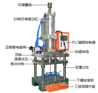 10噸四柱型氣液壓力機(jī)產(chǎn)品細(xì)節(jié) 10噸四柱型氣液壓力機(jī)產(chǎn)品細(xì)節(jié)