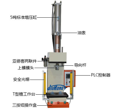 半弓型氣液增壓壓裝機(jī)細(xì)節(jié) 半弓型氣液增壓壓裝機(jī)細(xì)節(jié)