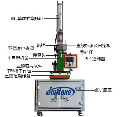 半弓型氣液增力壓力機細節(jié)說明 半弓型氣液增力壓力機細節(jié)說明