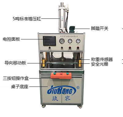氣動(dòng)液壓壓力機(jī)產(chǎn)品細(xì)節(jié) 氣動(dòng)液壓壓力機(jī)產(chǎn)品細(xì)節(jié)