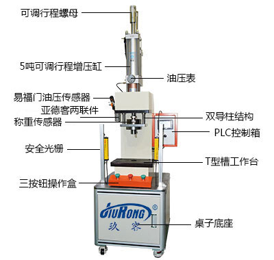 c型氣液增壓機(jī)產(chǎn)品細(xì)節(jié)說(shuō)明 c型氣液增壓機(jī)產(chǎn)品細(xì)節(jié)說(shuō)明