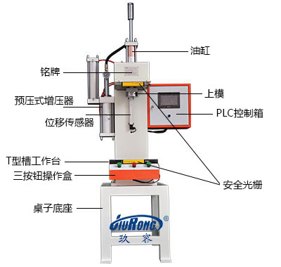 氣液增力式壓力機(jī)產(chǎn)品細(xì)節(jié)描述 氣液增力式壓力機(jī)產(chǎn)品細(xì)節(jié)描述