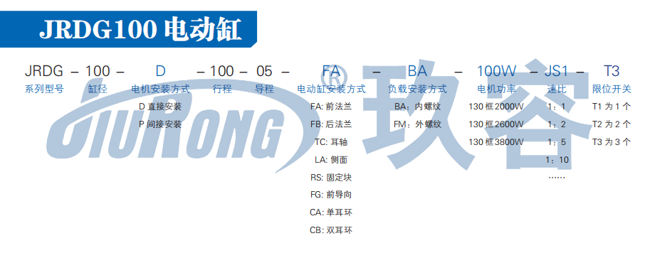 JRDG伺服電動(dòng)缸選型 JRDG伺服電動(dòng)缸選型